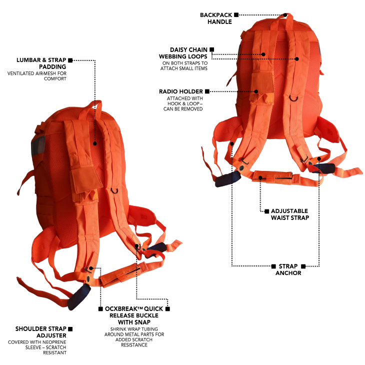 OccuNomix Hi-Viz Breakaway Shoulder Strap Backpack - 7