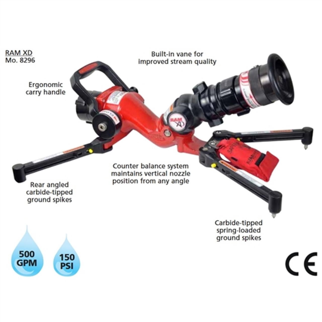 Elkhart RAM Firefighting Monitor Elkhart RAM Firefighting Monitor
