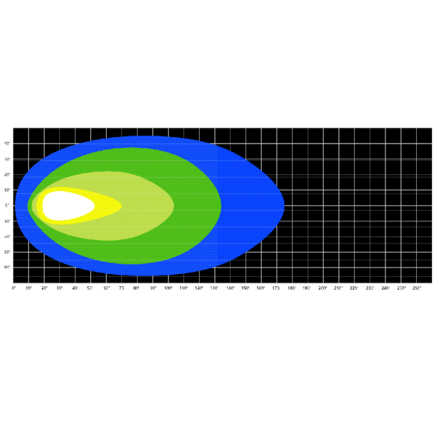 SRA100-07B