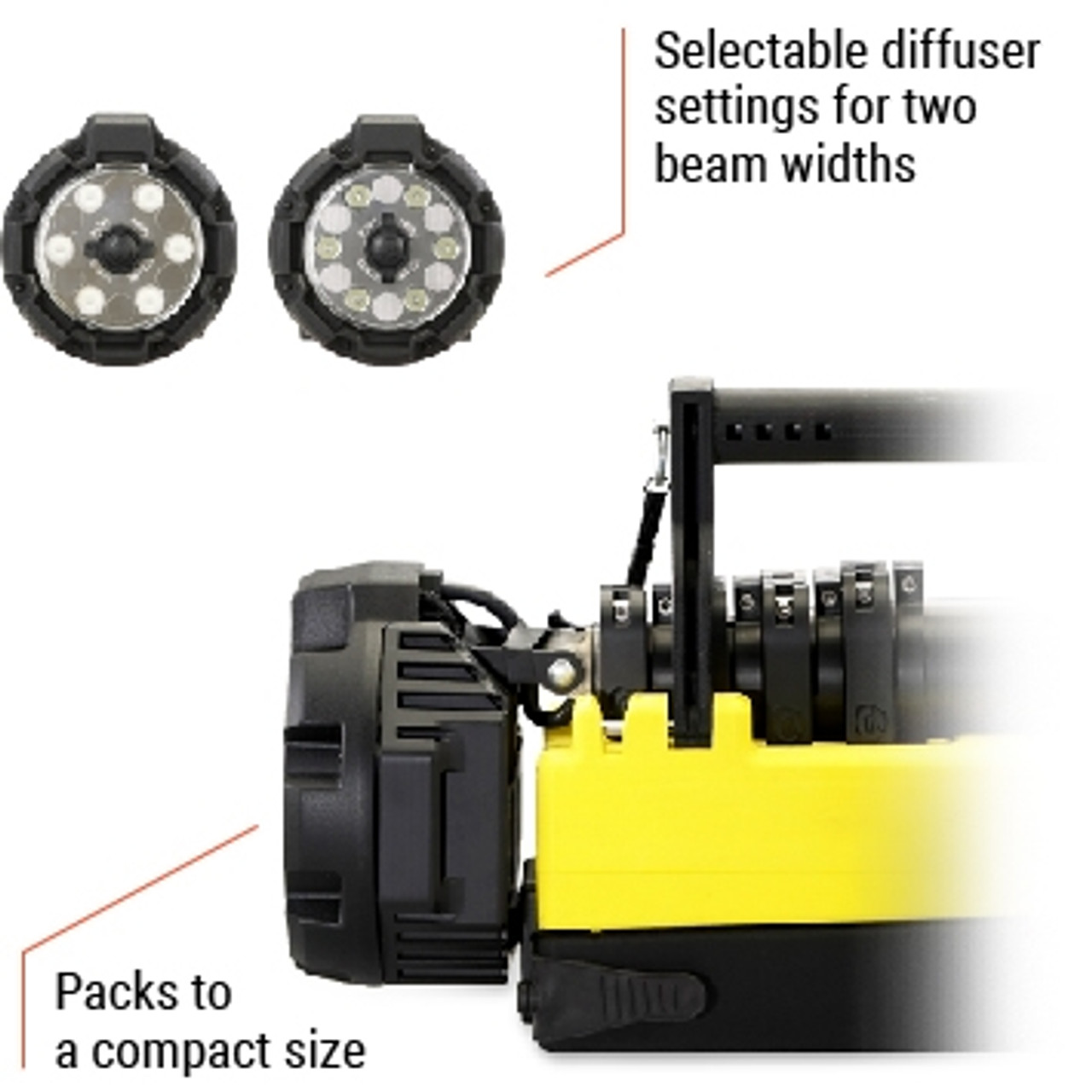 Streamlight Portable Scene Light II 