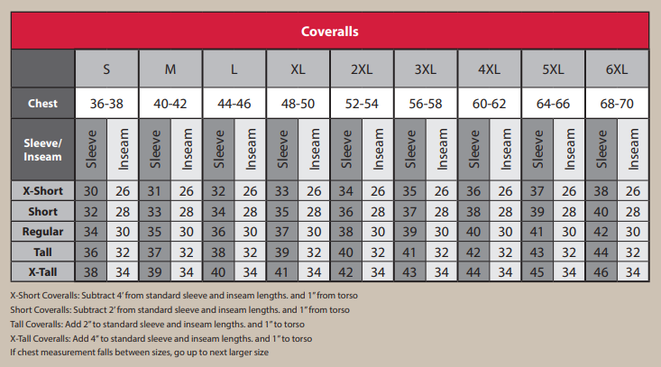 lakeland coverall firefighter size chart