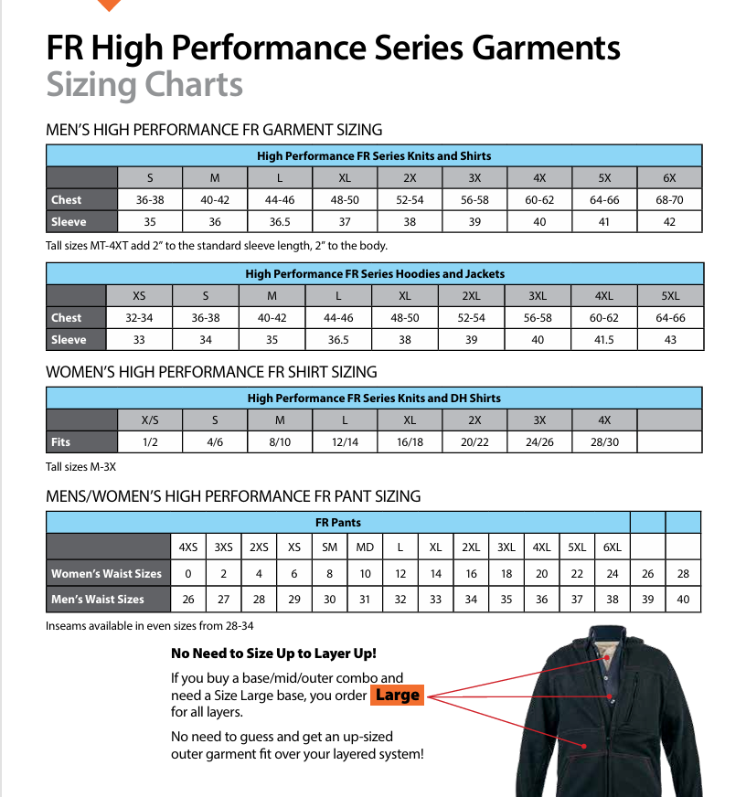 Lakeland IJK12ANT High Performance FR Zip Front Jacket size chart