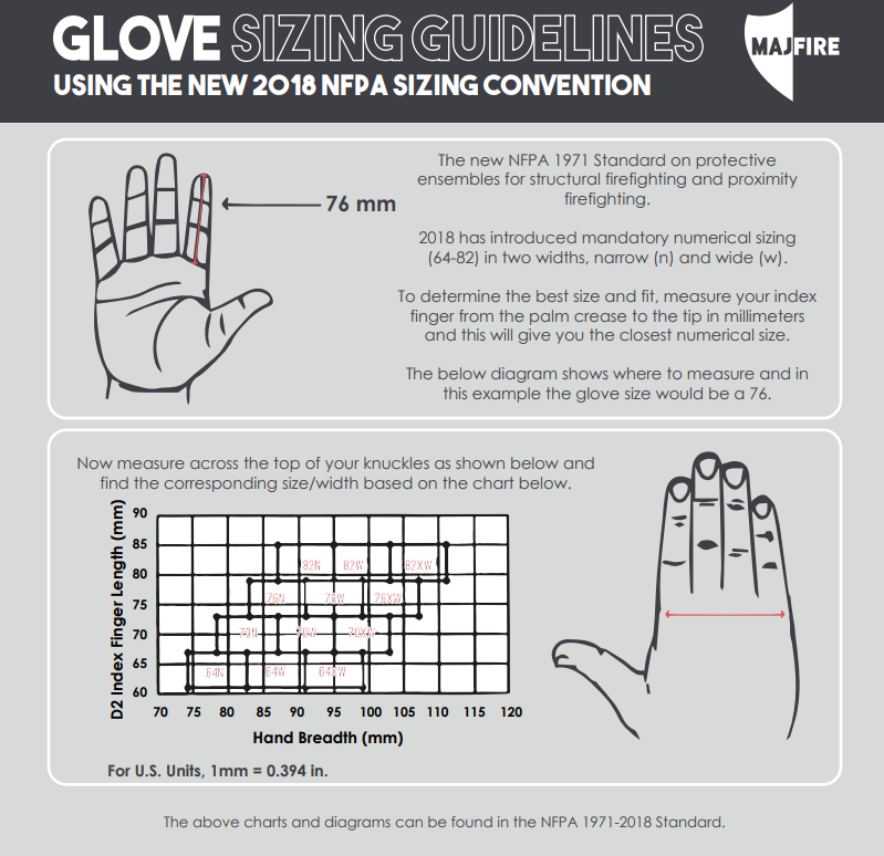 Majestic Rope Rescue Gloves size chart