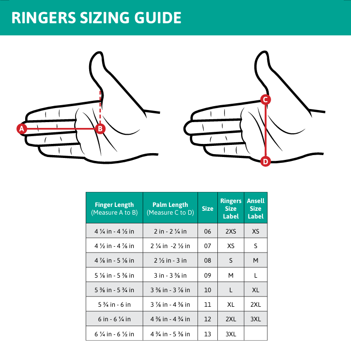 Ringers R-313 Extrication Gloves size chart