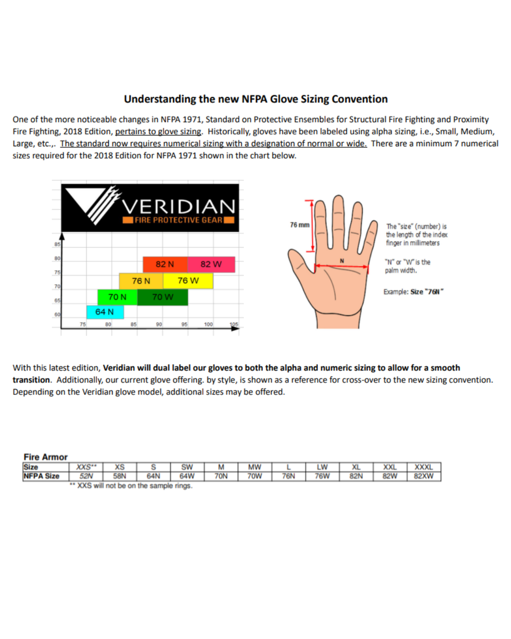 Veridian Fire Armor Gloves, Gauntlet new nfpa size chart