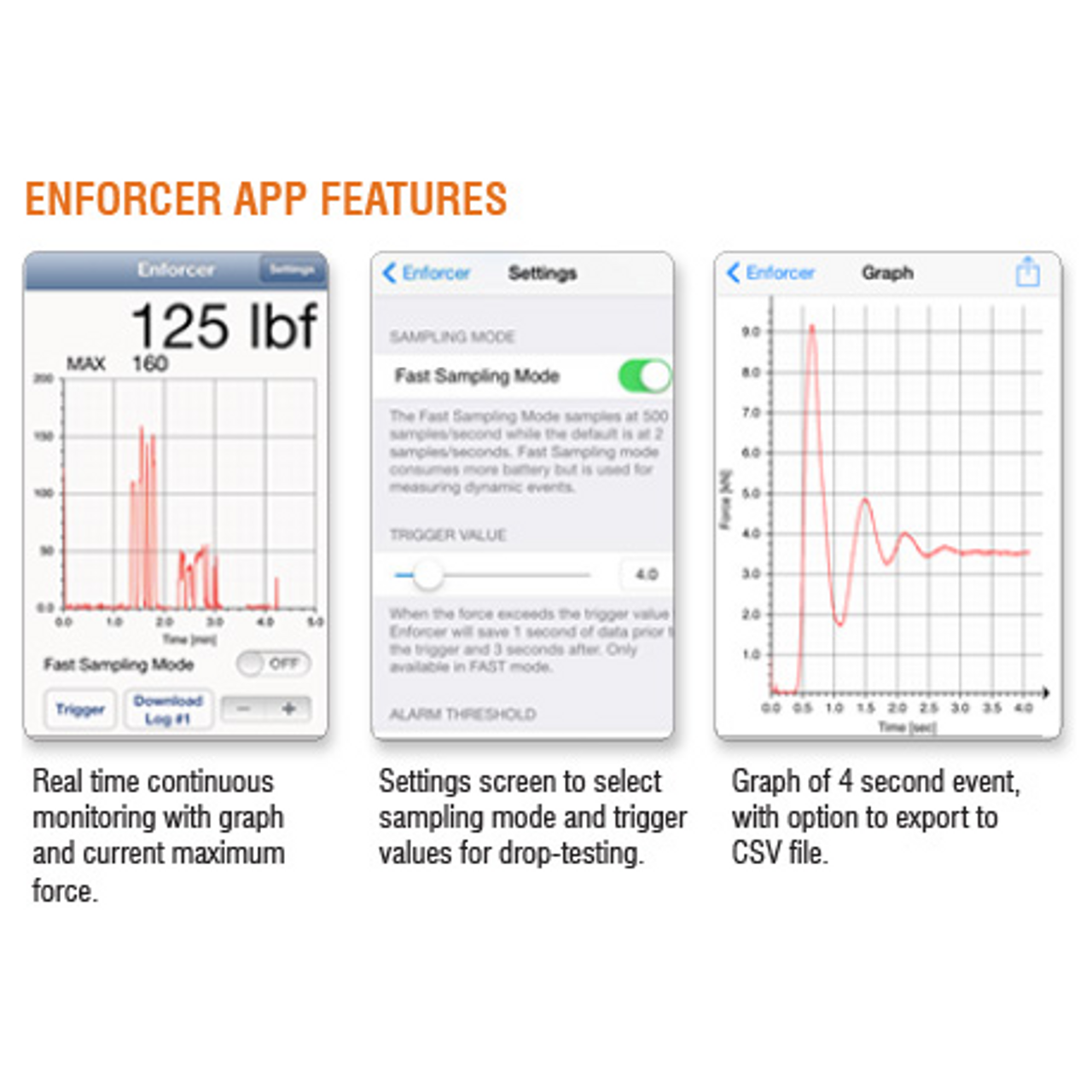 CMC Enforcer Load Cell Kit