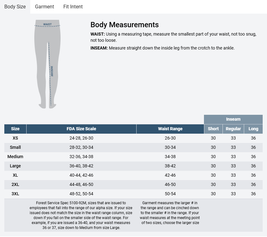 Propper Wildland Pants body measurement guide