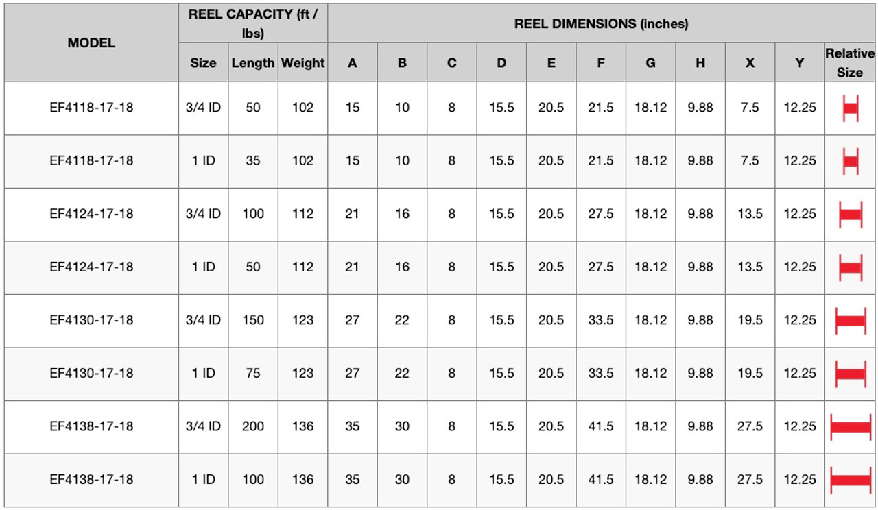 Hannay F4100 Booster Hose Reel, Electric