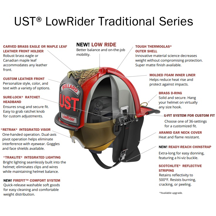 Bullard Traditional Low Rider UST Firefighter Helmet, Super Matte Features