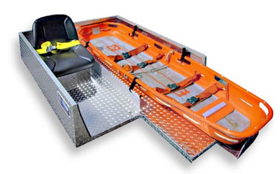 Kimtek Medlite Transport Basic Kimtek Medlite Transport Basic