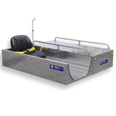 Kimtek Medlite Transport Standard Kimtek Medlite Transport Standard