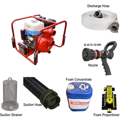 Home Firefighting Kit: 13HP Mid-Range Pump, Hose, Nozzle, Foam Home Firefighting Kit: 13HP Mid-Range Pump, Hose, Nozzle, Foam