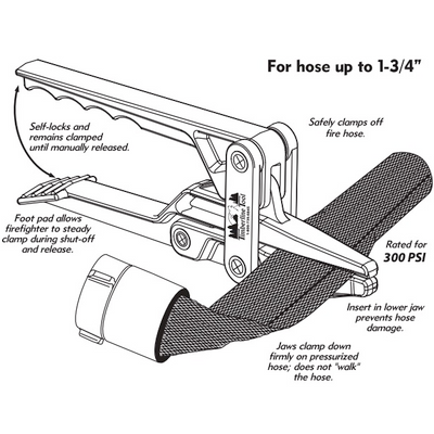 Timberline FF1-D Wildland Double Jacket Fire Hose Clamp, 3/4" through 1-3/4"