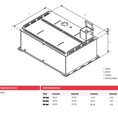 Vallfirest Firefighting UTV Skid Unit dimensions