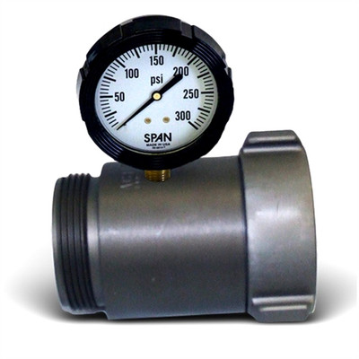 Action Coupling Line Gauge Action Coupling Line Gauge