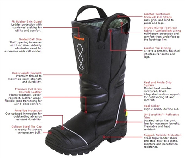 Honeywell Pro Series 5555 NightHawk Structural Boots