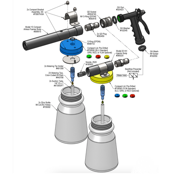 Lafferty Compact Airless Foamer and Sprayer Kit (Model 15/20)