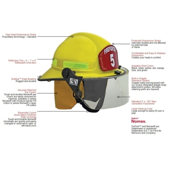 Morning Pride Lite Force Plus Modern Helmet