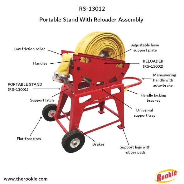 The Rookie Portable Stand with ReLoader Assembly