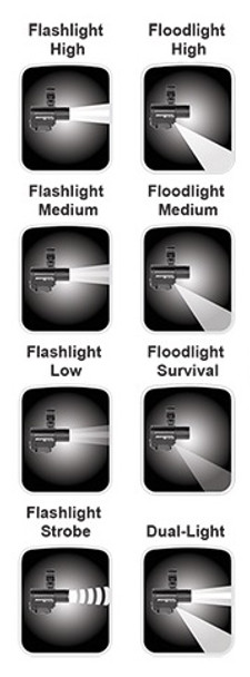 Nightstick Helmet-Mounted Multi-Function Dual Light Flashlight
