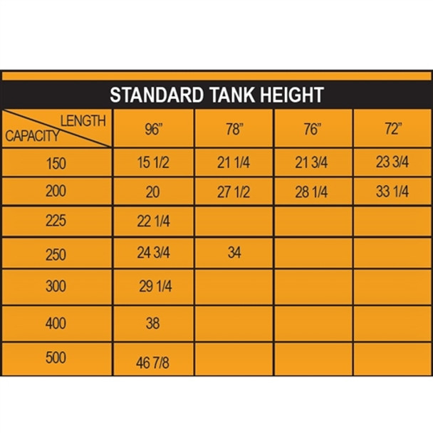 CET Drop In Water Skid Tank, 200 Gallon