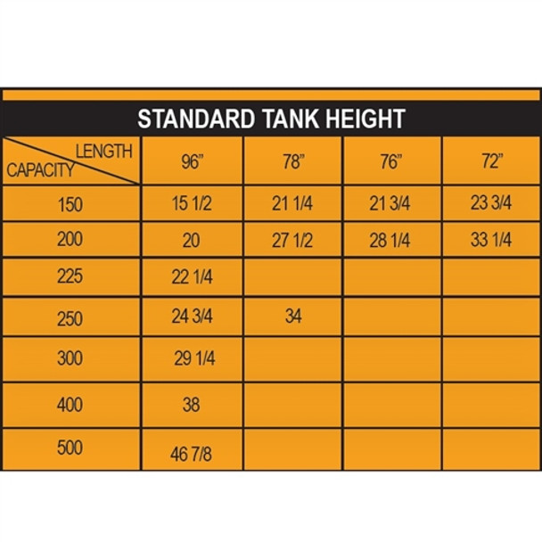 CET Drop In Water Skid Tank, 250 Gallon