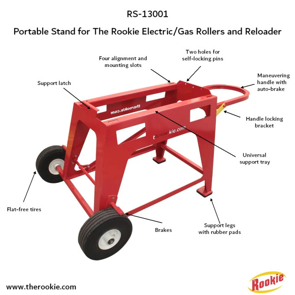 The Rookie Portable Stand for Electric/Gas Rollers and ReLoader