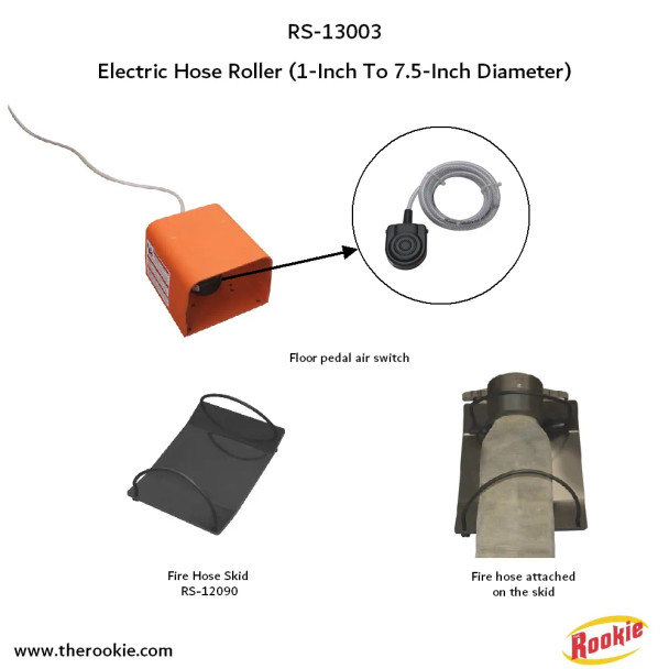 The Rookie Electric Hose Roller (1 to 7.5 inches diameter)