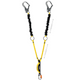 PETZL Absorbica-Y Tie-Back