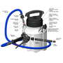 Lafferty Pump Up Sprayer Pro (3 gal)