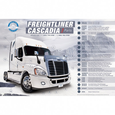 United Pacific Truck Accessories Pop Poster - Freightliner Cascadia