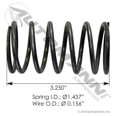 Compression Spring Hutch