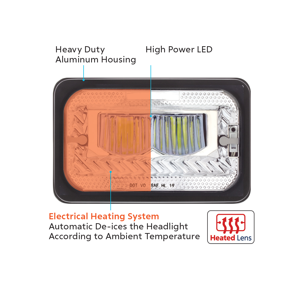 ULTRALIT - Heated 4" X 6" LED Headlight High Beam - Chrome