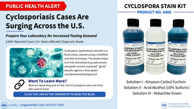 Cyclosporiasis Cases are Surging  