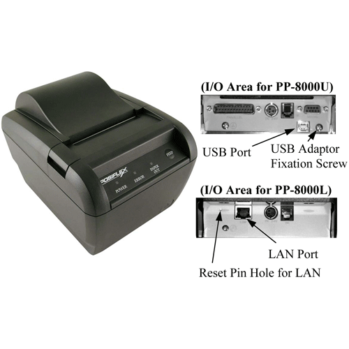 POSIFLEX AURA 8803 black 3-inch thermal receipt printer with USB, RS232 and Ethernet ports shown in rear I/O diagrams