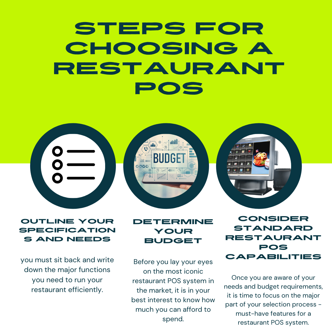 Restaurant POS System - The Complete Buyer’s Guide - POS PLAZA