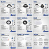 Tradelike LED Downlights | Commercial, Residential & Sensor Lighting