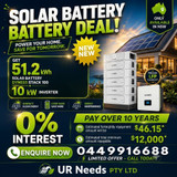 How Much Does a Solar Battery Cost in NSW?