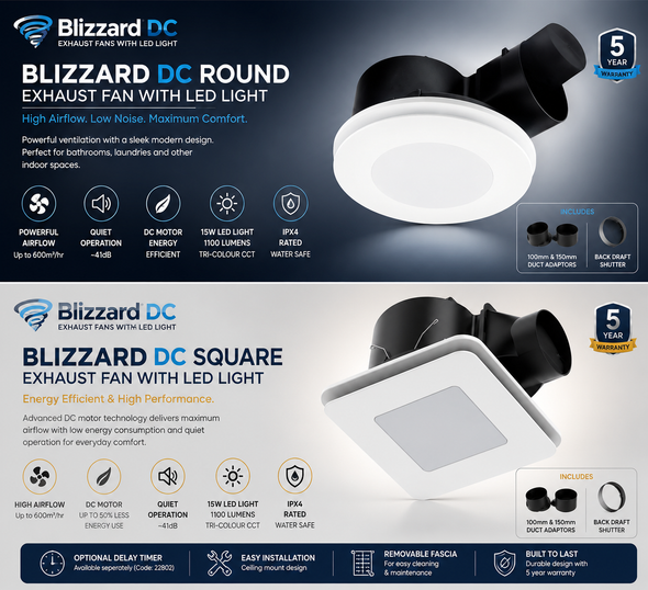Blizzard DC Round bathroom exhaust fan with integrated 15W tri-colour LED light, high-efficiency DC motor and modern white round ceiling grille.