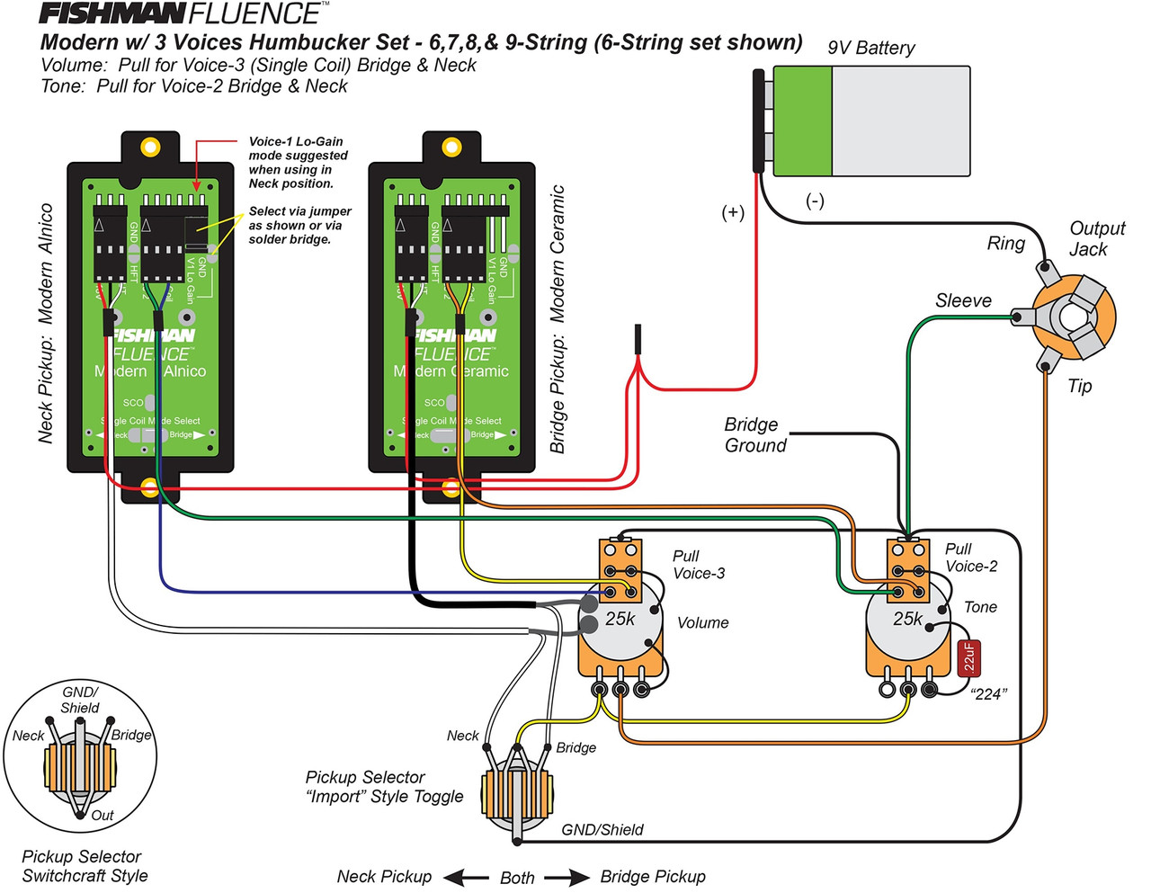Shop the Schecter E-1 FR Przym Palladium Electric Guitar in Gloss Black (924) at Musician Madness. Floyd Rose performance, modern tone, fast shipping.