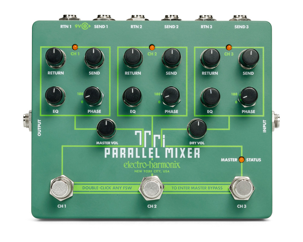 Electro-Harmonix Tri Parallel Mixer Effect Loop Mixer/Switcher (TRIPARALLEL)