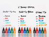 Pilot BegreeN V Board Master Bullet Medium Assorted Whiteboard Marker Pack of 5
