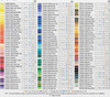 Derwent #3207000 Artists Pencil French Grey 7000 - Box 6 - derwent inktense pencils, derwent drawing pencil, derwent graphitint pencil, derwent watercolour pencil | It's A Mega Thing
