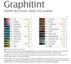 Derwent #700797 Graphitint Pencil Mountain Grey 21 - Box 6 - derwent pencil, derwent colour pencils, derwent artist pencils, derwent procolour, derwent coloursoft | It's A Mega Thing