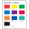 Elizabeth Richards Story Box Mixed Pack 3 Set of 5