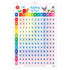Adding Is Fun Poster Learning Can Be Fun