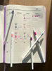 Uni Emott Everfine Fineliners 0.4mm No.7 Assorted Pack of 5 Floral Journal | It's A Mega Thing