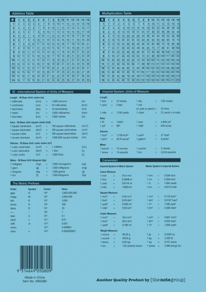 Protext A4 Exercise Book 48 Page Botany Plain QLD Ruled Year 2 Panda Pack of 20