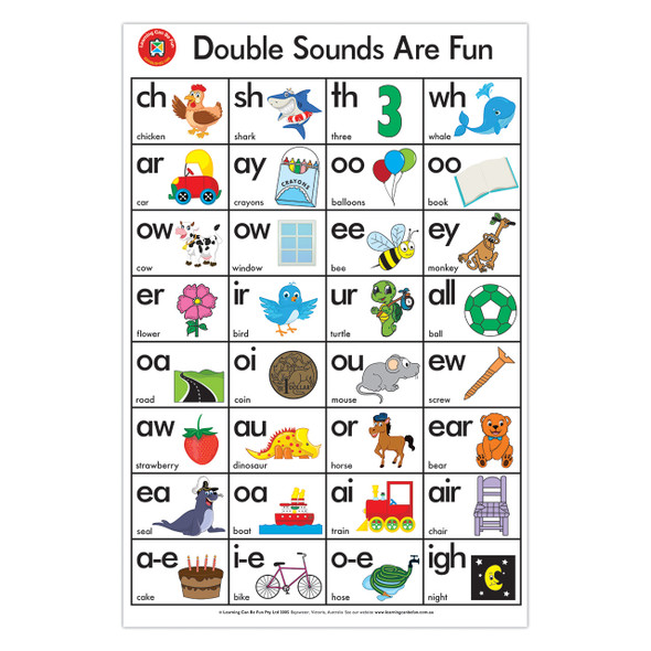 Learning Can Be Fun Double Sounds Are Fun Poster