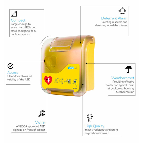 CardiAct Yellow Alarmed AED Cabinet CardiAct Yellow Alarmed AED Cabinet